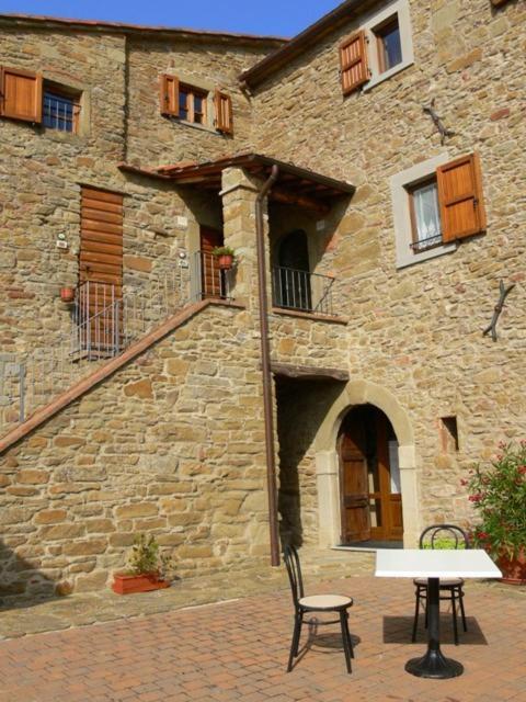 Ca' Lucano Arezzo